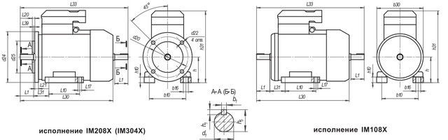 Габарити 4ВР90L2