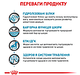 Сухий дієтичний корм Royal Canin Hypoallergenic для собак при небажаній реакції на корм, 2 КГ, фото 9