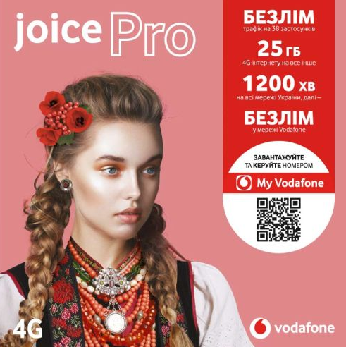 Стартовий пакет сім-карток Водафон Vodafone Joice Start