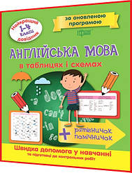 1,2,3,4 клас нуш. Англійська мова. Таблиці та схеми. Найкращий довідник+рятівничок. Шевченко. Торсинг