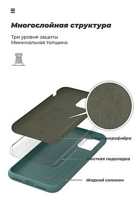 Чохол накладка TPU Armorstandart ICON для Huawei P40 Pine/Green (ARM56324), фото 3