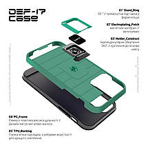 Чохол накладка TPU + PC Armorstandart DEF17 для Samsung A03 (A035) Military Green (ARM61351), фото 4