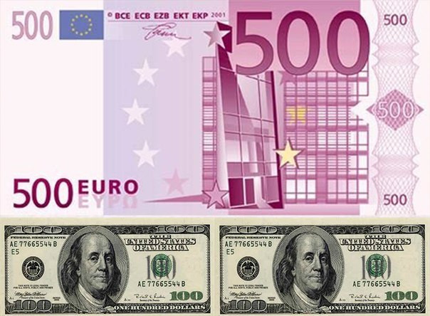 Євро великий+долар Вафельна картинка