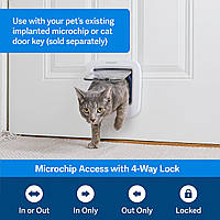 Дверца для кошек PetSafe без микрочипа, наружная или внутренняя дверца для домашних животных