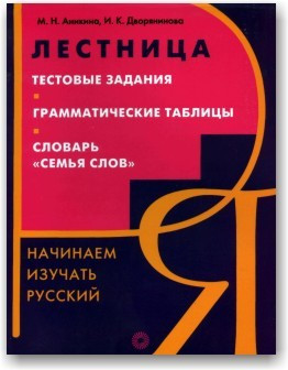 Драбина. Тестові завдання...