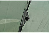 Складаний короповий Парасолька-центр — Тент + бічна кришка 2.5 метра Mivardi (M-AUSG250C) ПВХ, фото 3