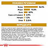 Royal Canin (Роял Канін) Urinary S/O Feline для лікування і профілактики сечокам'яної хвороби у котів, 9кг, фото 7