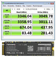 Высокоскоростной SSD диск Fanxiang S500Pro 1TB, M.2 2280 NVMe PCI-E 3.0 x4