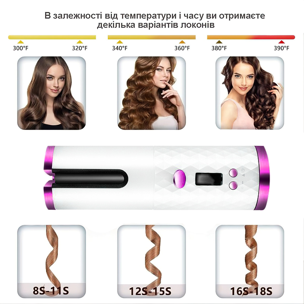 Автоматическая плойка для волос Wireless USB auto curler Белая, автобигуди беспроводная плойка для кудрей (GK) - фото 6 - id-p1791899864