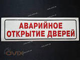 Заклинило двері квартири Харків, фото 5