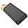 Павербанк BOROFONE BJ18 Coolmy digital display power bank(20000mAh) / black, фото 3