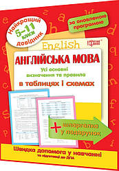 5,6,7,8,9,10,11 клас. Англійська мова. Таблиці та схеми. Найкращий довідник. Погожих. Торсинг