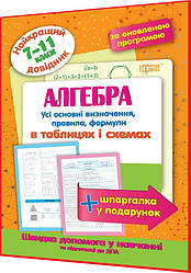 7,8,9,10,11 клас. Алгебра. Таблиці та схеми. Найкращий довідник. Лебеденко. Торсинг