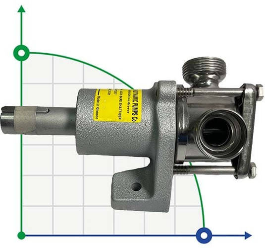 Купить Насос для краски, клея, чернила AlphaDynamic AD30 BARE SHAFT ...