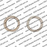 Ремкомплект гідроциліндру натягувача гусениці Т-130, Т-170 гумотканина, фото 4