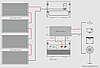Акумулятор Brazzers LiFePO4 51.2V 250Ah + MPPT (BCT-UU 48-250 (M), фото 5