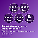 Пляшка пластикова NATURALS 3.0 Avent, 260мл, фото 3