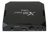 X96 MAX+ ULTRA 4/32 (Amlogic S905X4, 4/32G, Android 11.0, Wi-Fi5, Bluetooth, 4K/8K), фото 3