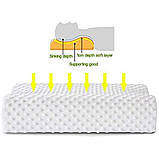 Подушка лортопедична для здорового сну memory latex pillow м'яка з ефектом пам'яті, фото 6