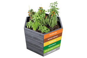 Висока грядка ERGO, довжина 55 см, висота 25 см комплект 6 панелей