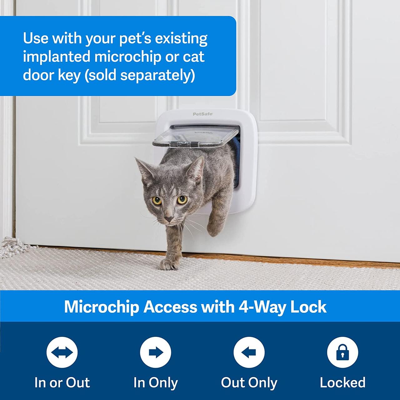 Дверцята для котів PetSafe без мікрочіпа, зовнішні чи внутрішні дверцята для домашніх тварин