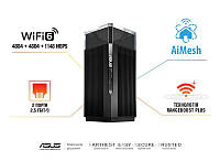 Маршрутизатор ASUS ZenWiFi Pro XT12 2PK 2xGE LAN 1x2.5GE LAN 1x2.5GE WAN 1xUSB 3.1 1xUSB 2.0 MU-MIMO OFDMA