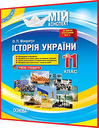 11 клас. Історія України. Розробки уроків для вчителя. Мій конспект. Мокрогуз. Основа