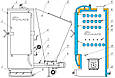 Автоматичні котли Віхлач GKR 25-500 кВт, фото 4
