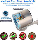 Boxtech Automatic Fish Feeder - Акваріумний резервуар Таймер Годівниця, фото 3