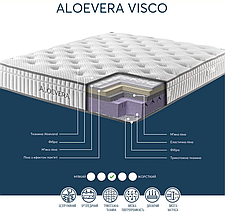 Безпружинний матрац Aloevera Visco 160x200 ТМ Sleep & Bed, фото 4