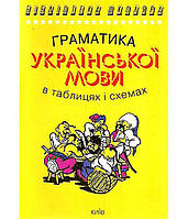 Книга Бібліотека школяра: Граматика української мови в таблицях і схемах (9789665090106) Логос