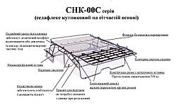 Седафлекс