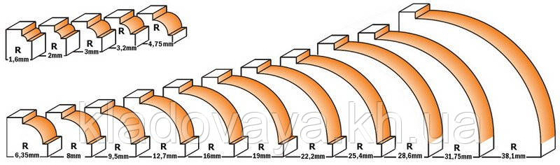 Фреза CMT радиусная кромочная R9,5-D31,7-l14-L56-d8 - фото 2 - id-p302815194