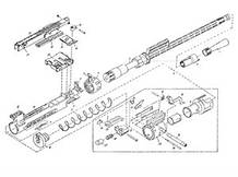 ЗІП КПВ, ПКП