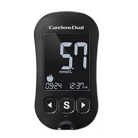 Глюкометри для тварин