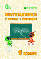 Математика в схемах і таблицях 1 кл