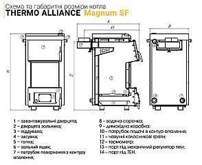 Твердопаливний котел THERMO ALLIANCE MAGNUM SF 16, фото 4