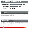 Royal Canin (Роял Канін) Mini Dental Care - корм для собак із підвищеною чутливістю зубів 1 кг, фото 7