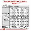 Royal Canin (Роял Канін) Medium Dermacomfort – Сухий корм для собак середніх порід з чутливою шкірою 3 кг, фото 8