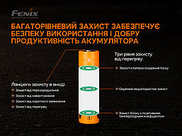 Акумулятор 21700 Fenix ARB-L21-5000 V2.0, фото 3