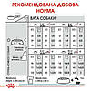 Royal Canin (Роял Канін) Mini Relax Care - Сухий корм для собак схильних до стресових факторів 1 кг, фото 8