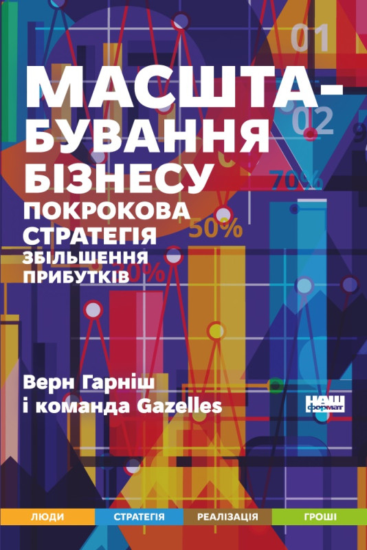 Книга «Масштабування бізнесу. Покрокова стратегія збільшення прибутків» Верн Гарниш