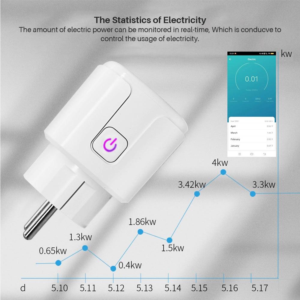 Розумна розетка Aubess Smart Wi-Fi Plug EU 16/20A, SmartLife, Amazon Alexa, Google Home Google Assistant 20A (3960 Вт) - фото 5 - id-p1794816369