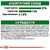 Royal Canin (Роял Канін) Mini Adult 8+ - Сухий корм для собак малих порід старше 8 років 800 гр, фото 7