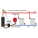 Котел електричний FENIKS F100 4.5 кВт, 220/380V (FFM100_4,5), фото 3