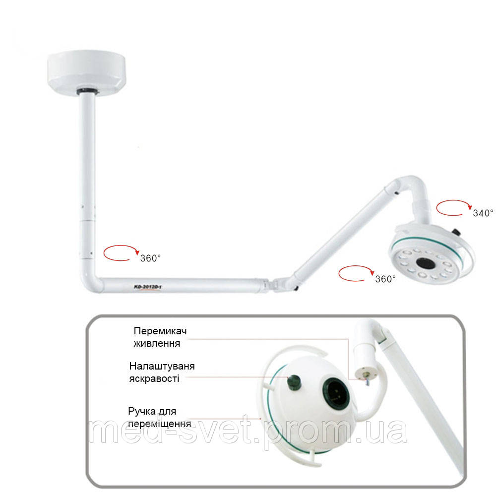 Світильник операційний хірургічний світлодіодний KD-2012D. Заказ ТОЛЬКО после звонка