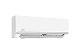 Інверторний кондиціонер сплит система (тепловий насос) MIDEA  XTreme MSAG-18HRFN8-I /MSAG-18HRFN8-O, фото 3