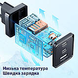 Мережевий зарядний пристрій для телефону Mcdodo GaN 5 Pro Mini Fast Charger 65W CH-1542 Black Швидка зарядка МЗП, фото 6