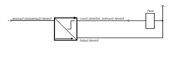 БВК-261 датчик БВК-263