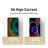 Кабель Type C - Type C Baseus 5A 100W PD2.0 для швидкої зарядки Тайп-С Тайп-С Cafule Metal 2м (чорний), фото 7